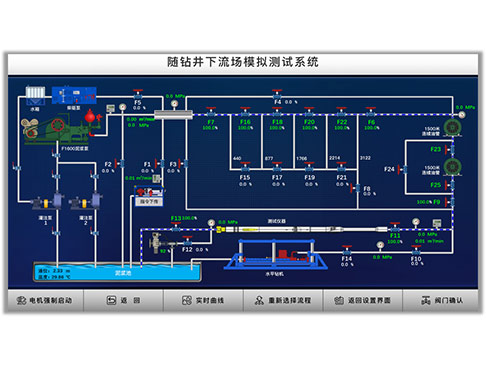 旋转导向地面模拟水循环测试系统